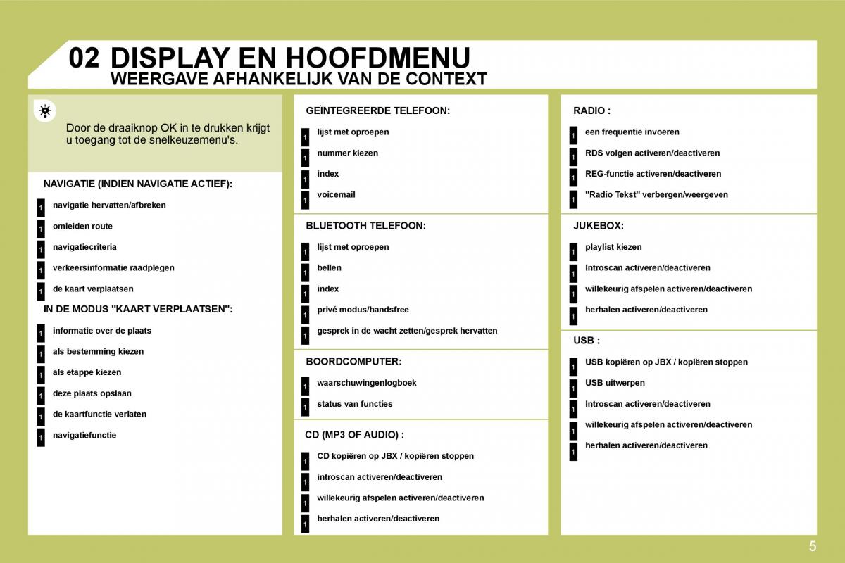 Citroen C4 I 1 owners manual handleiding / page 201