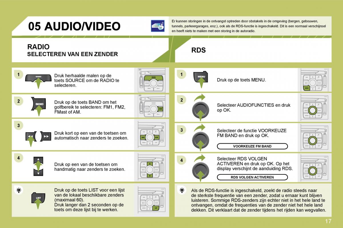 Citroen C4 I 1 owners manual handleiding / page 213