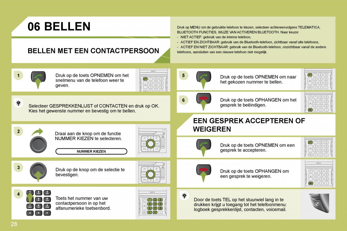 Citroen C4 I 1 owners manual handleiding / page 224