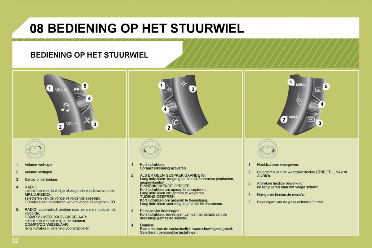 Citroen C4 I 1 owners manual handleiding / page 228