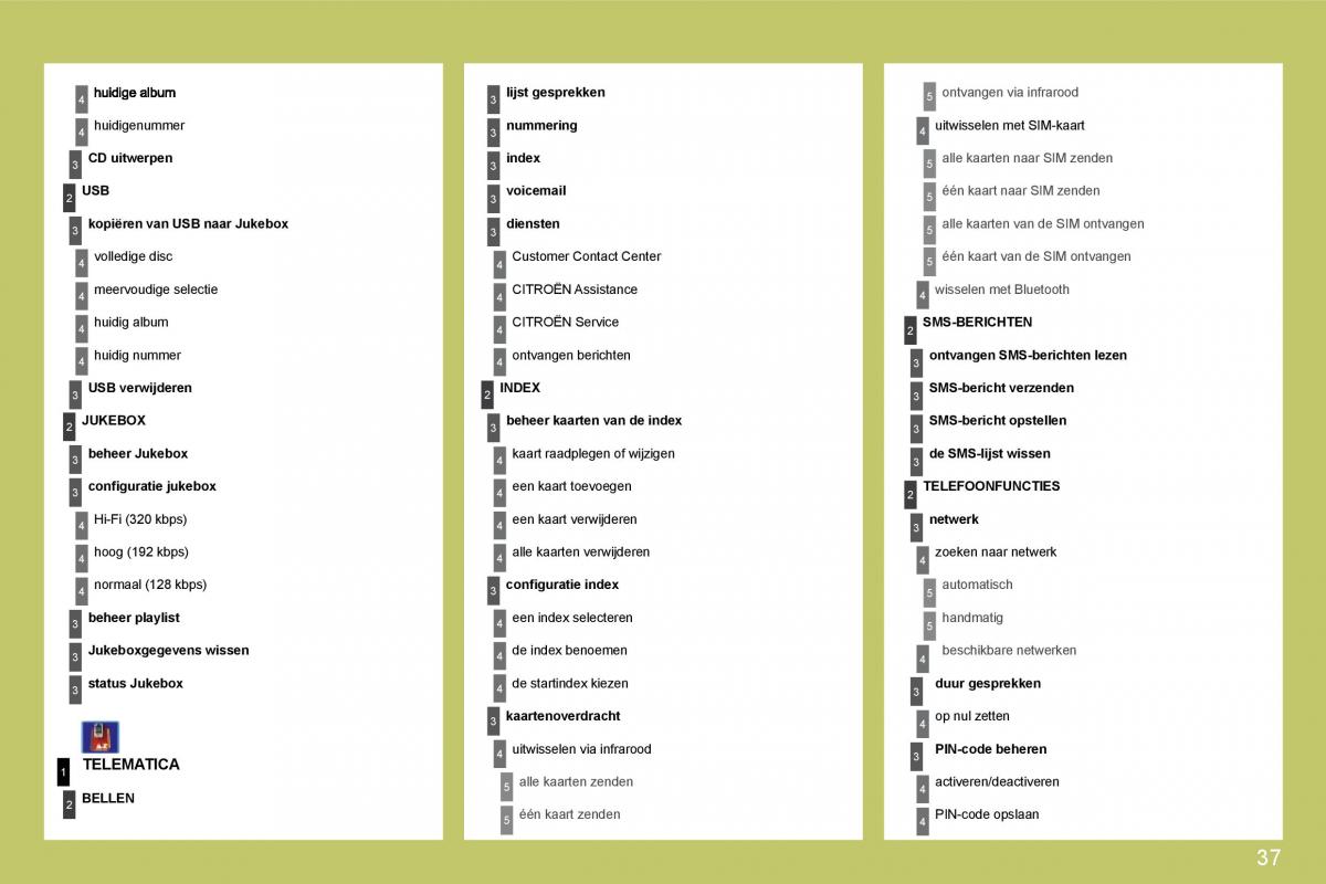 Citroen C4 I 1 owners manual handleiding / page 233