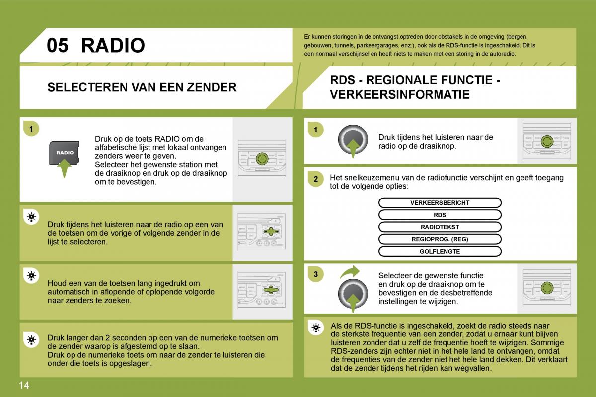 Citroen C4 I 1 owners manual handleiding / page 253