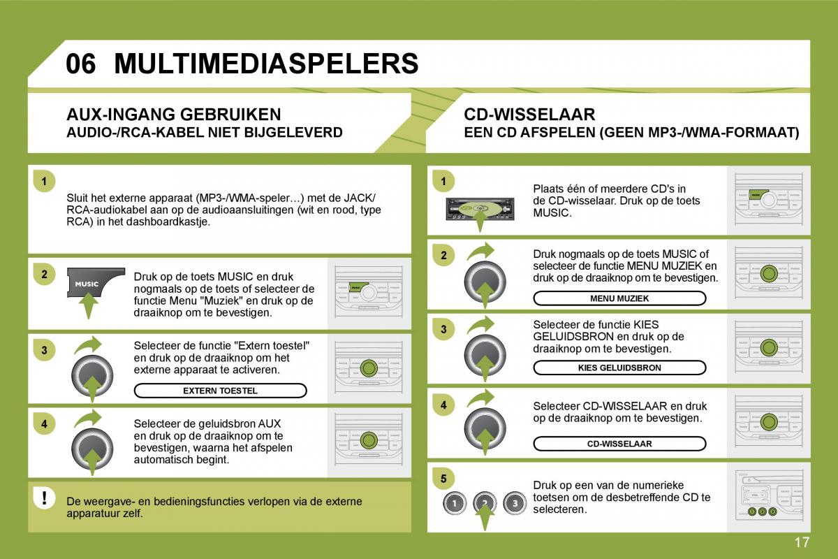 Citroen C4 I 1 owners manual handleiding / page 256