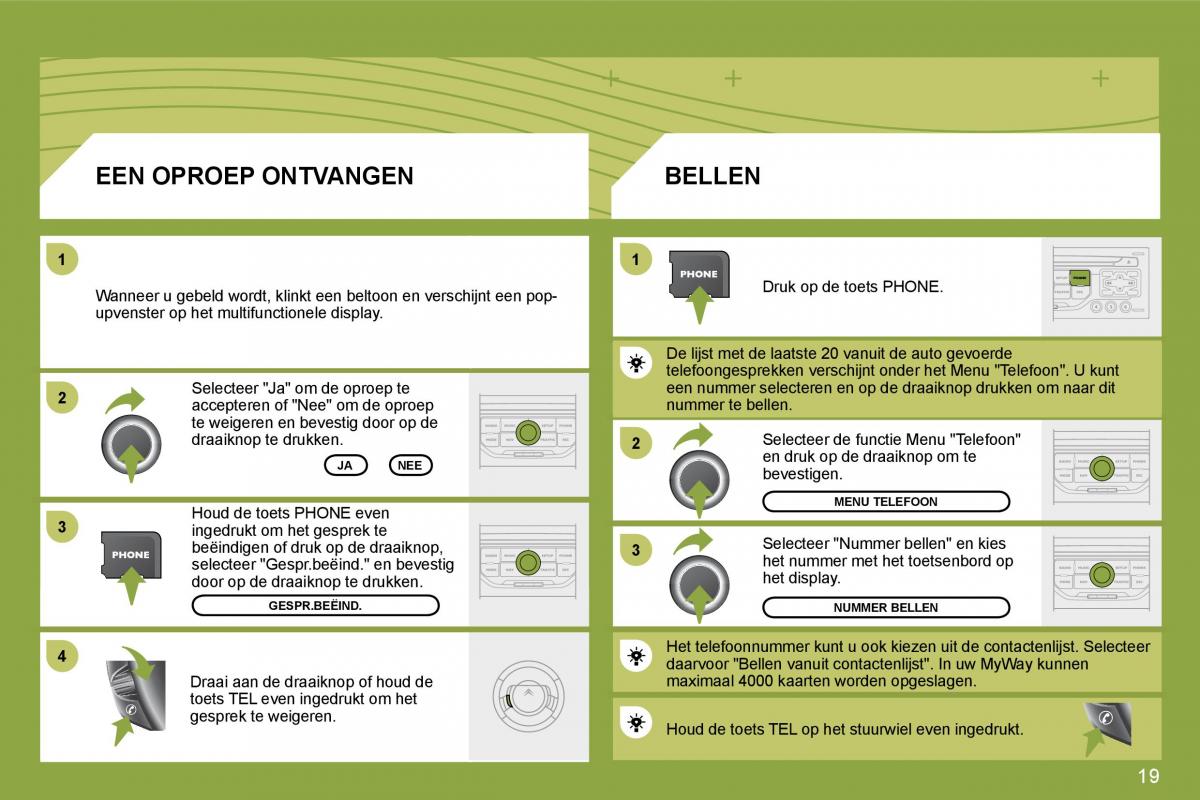 Citroen C4 I 1 owners manual handleiding / page 258