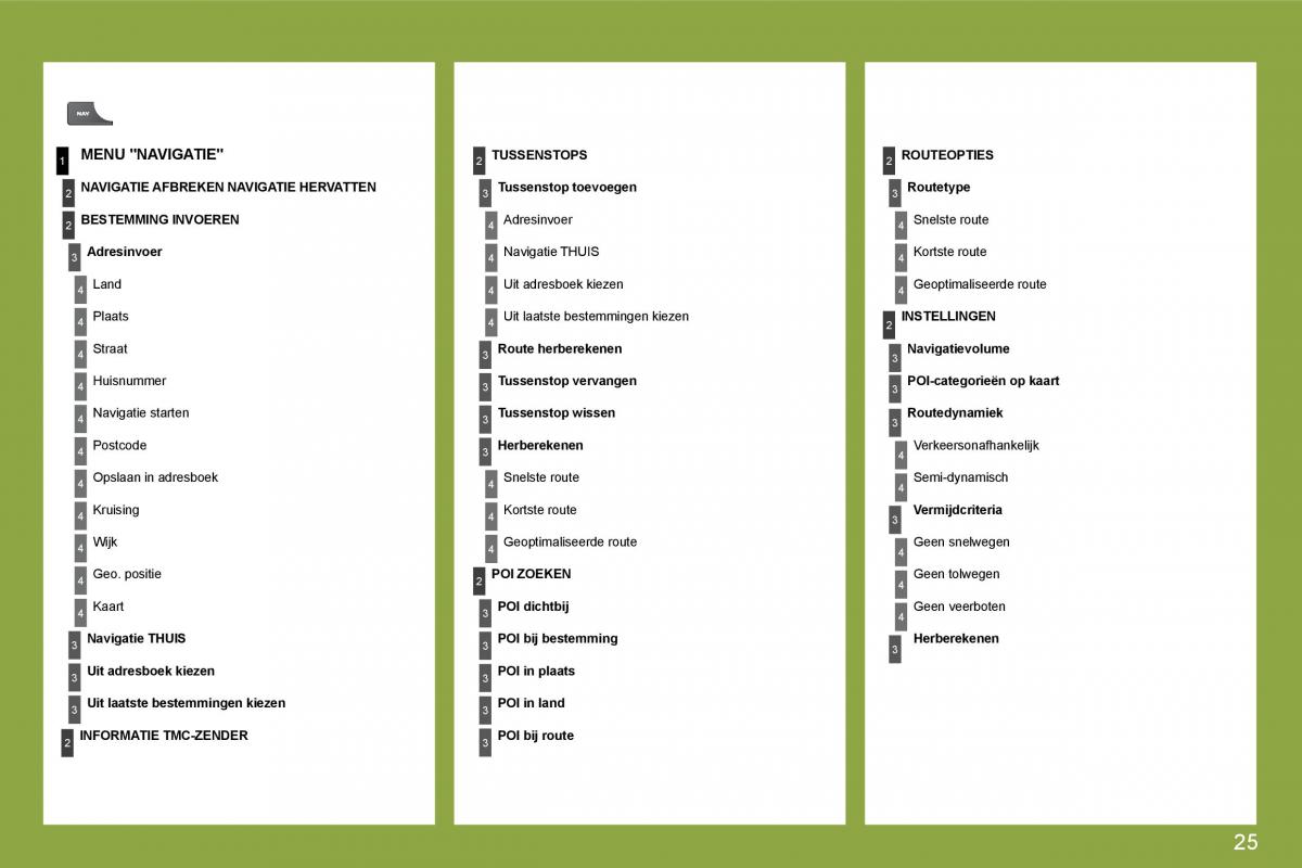 Citroen C4 I 1 owners manual handleiding / page 263