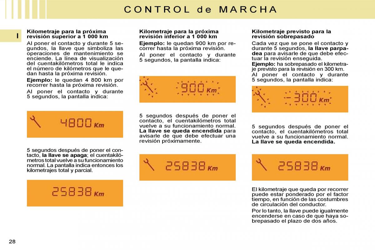 Citroen C4 I 1 owners manual manual del propietario / page 13