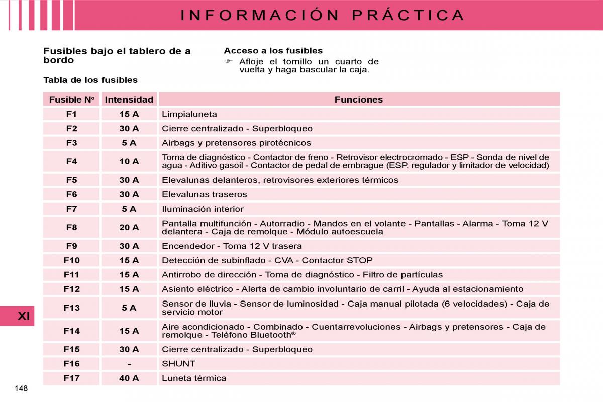 Citroen C4 I 1 owners manual manual del propietario / page 153