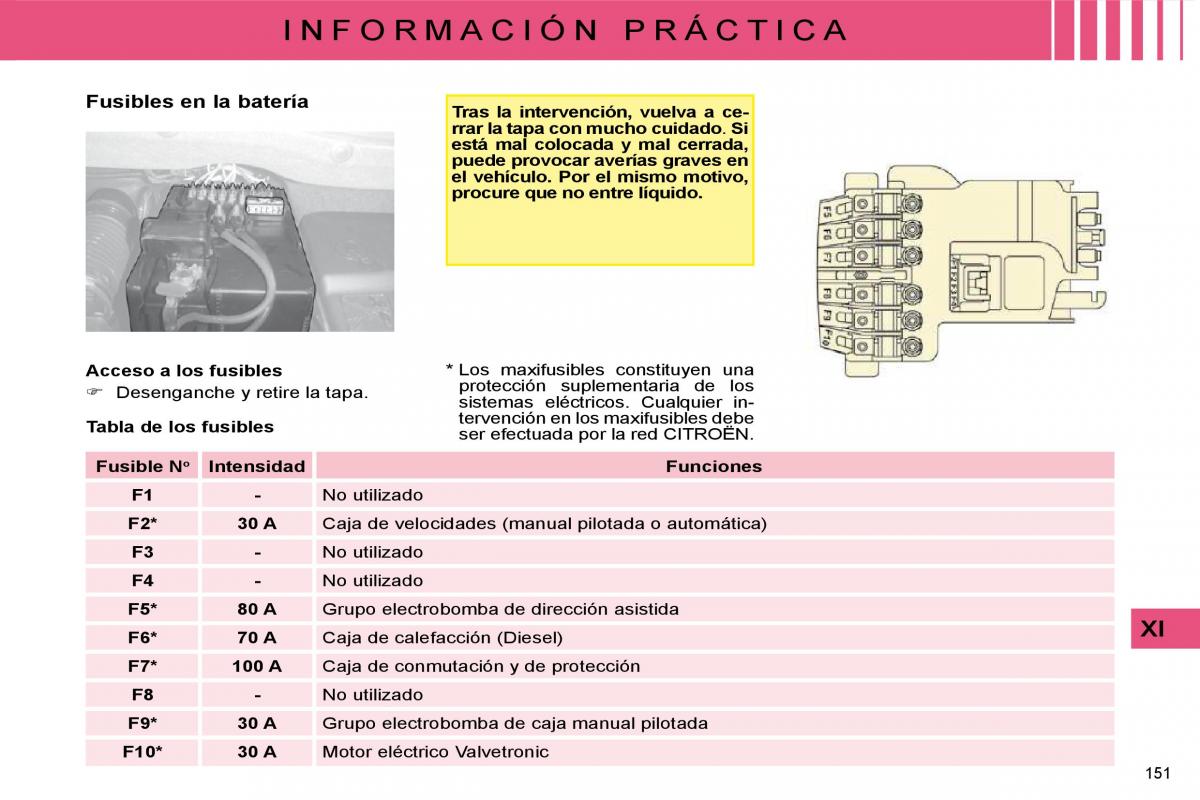 Citroen C4 I 1 owners manual manual del propietario / page 157