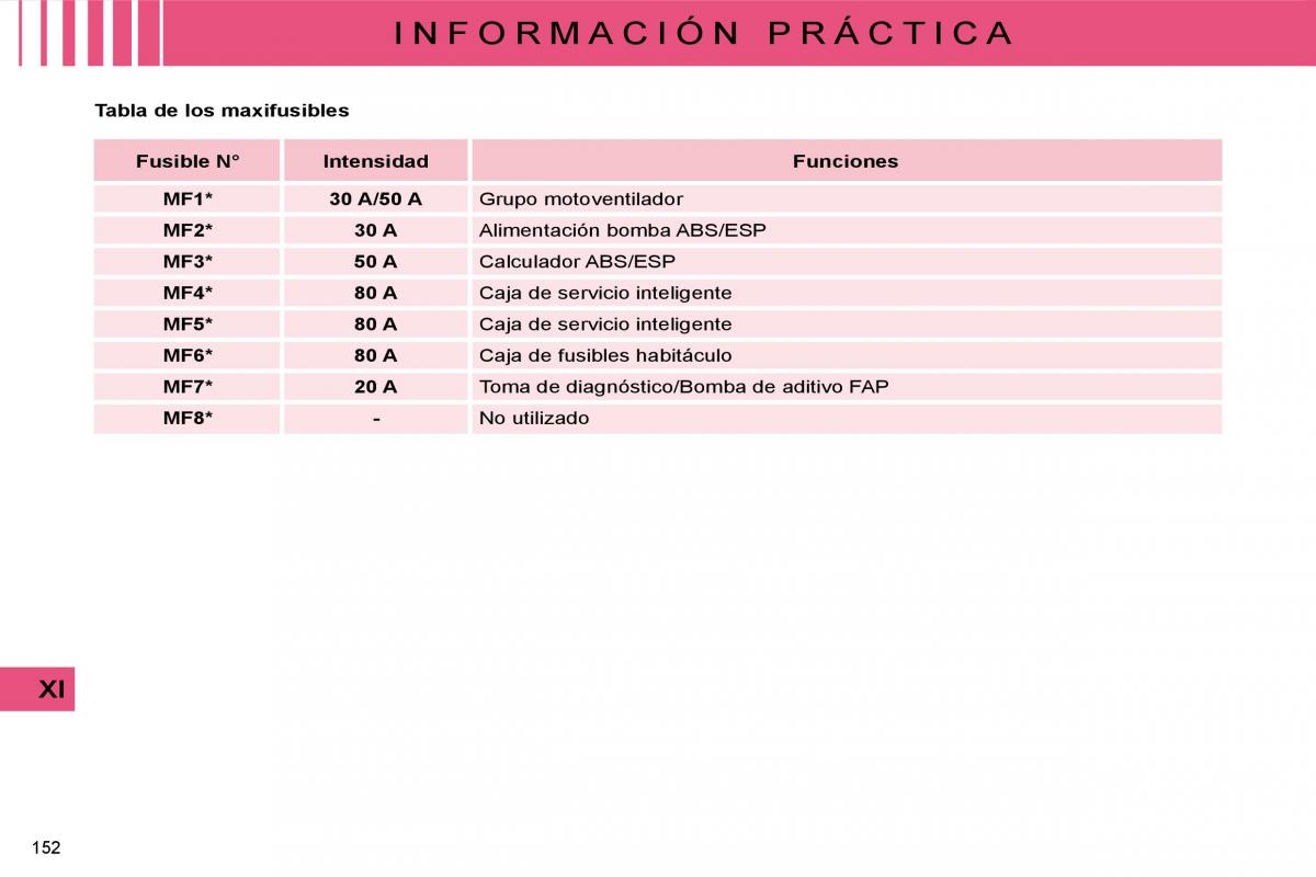 Citroen C4 I 1 owners manual manual del propietario / page 158