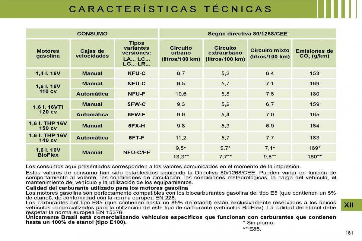 Citroen C4 I 1 owners manual manual del propietario / page 169