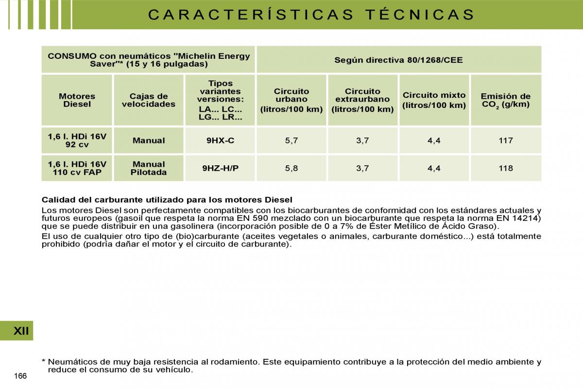 Citroen C4 I 1 owners manual manual del propietario / page 171