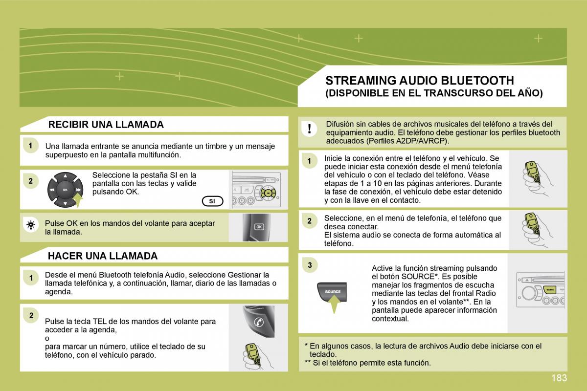 Citroen C4 I 1 owners manual manual del propietario / page 190