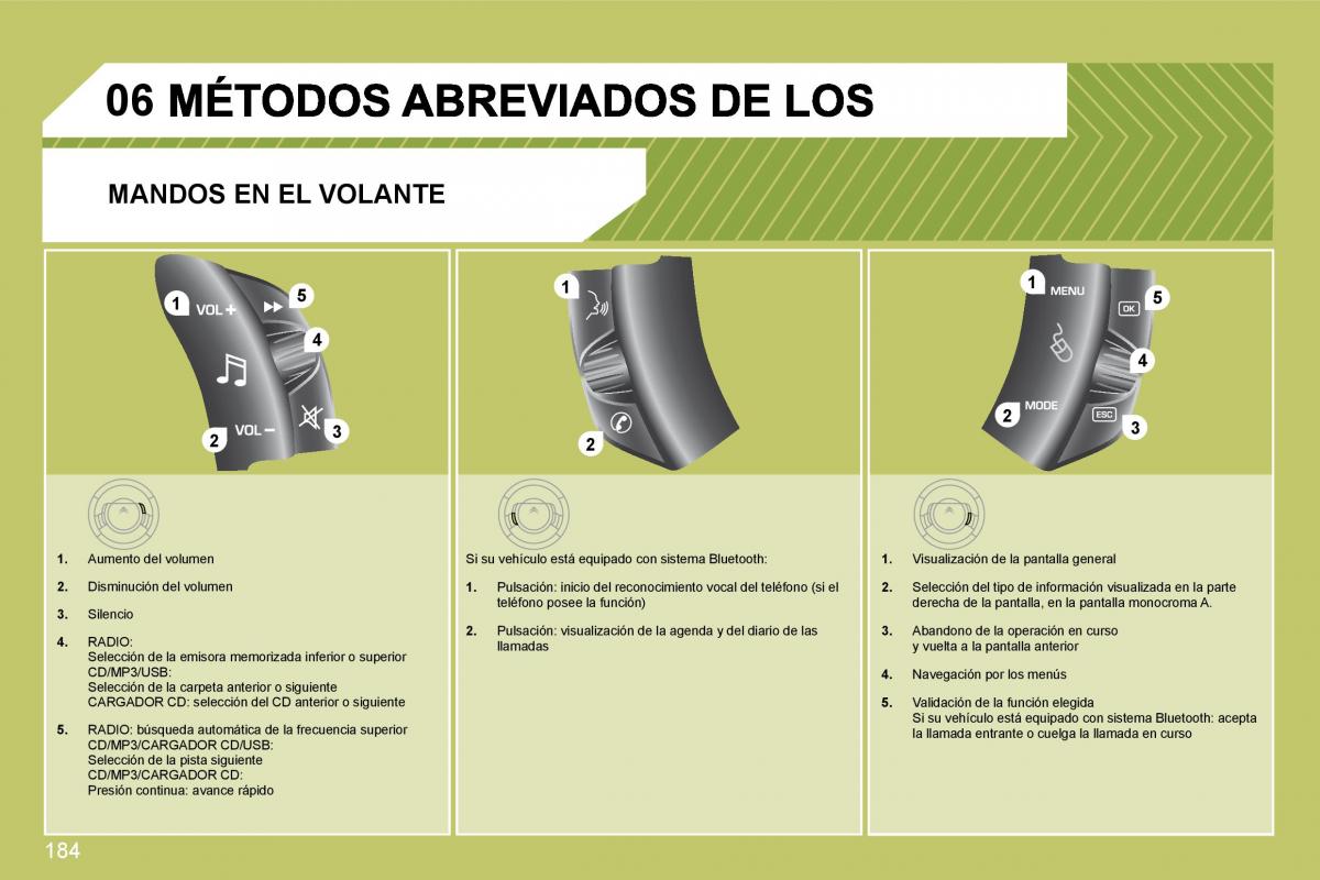 Citroen C4 I 1 owners manual manual del propietario / page 191