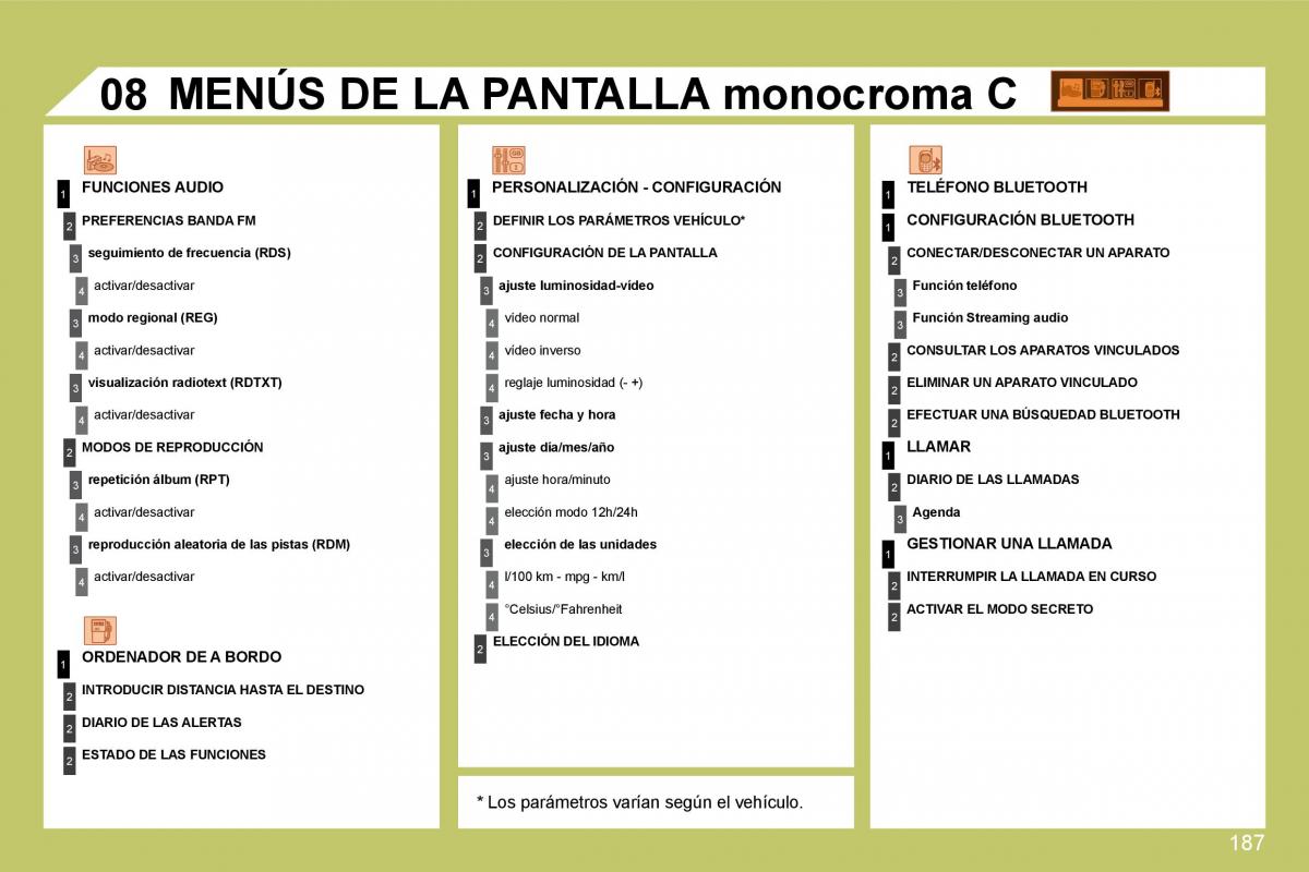 Citroen C4 I 1 owners manual manual del propietario / page 194