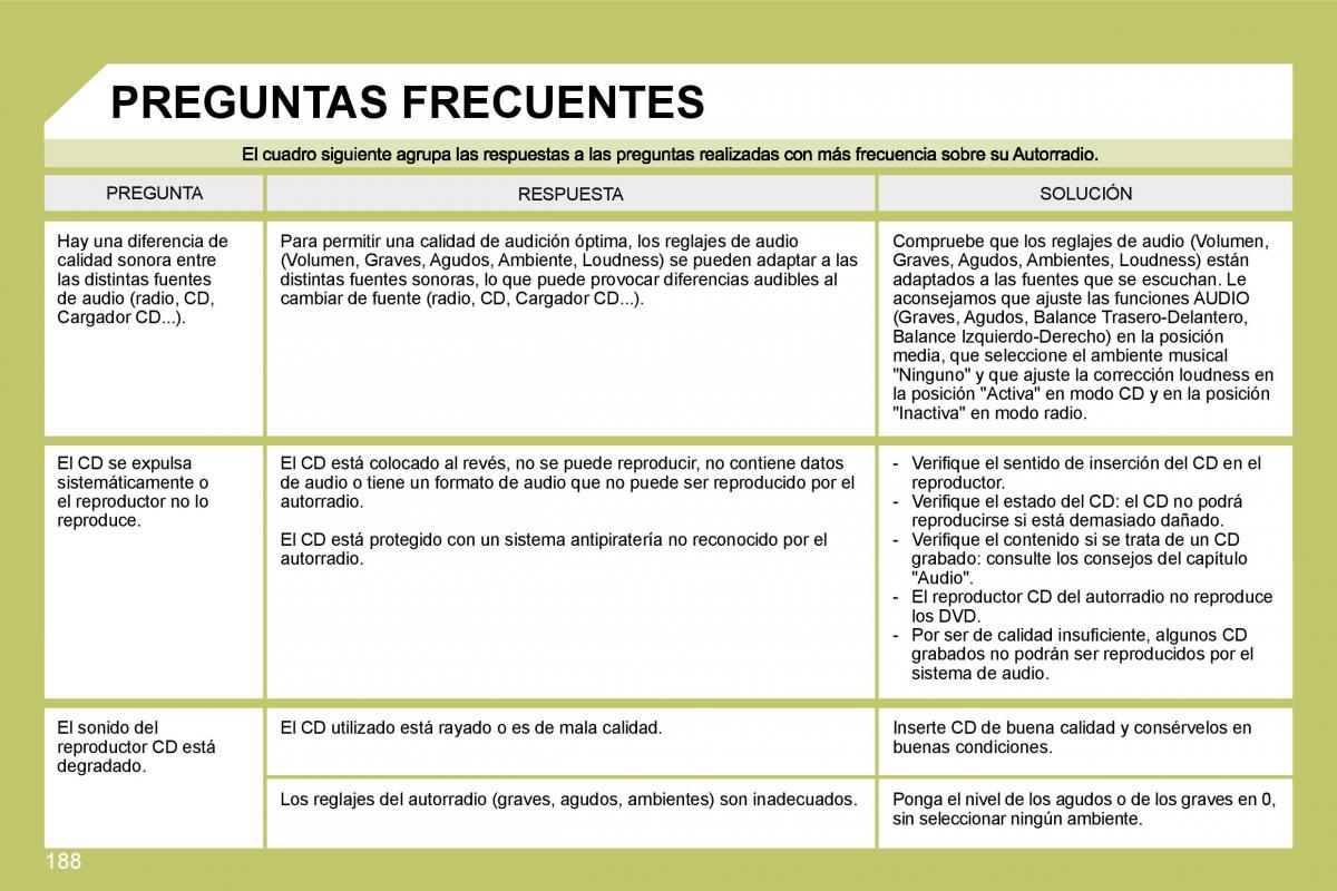 Citroen C4 I 1 owners manual manual del propietario / page 195