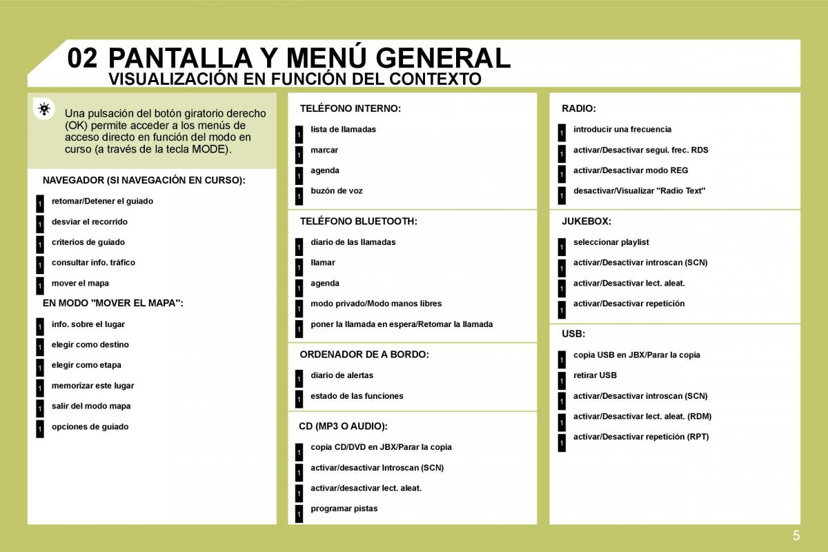 Citroen C4 I 1 owners manual manual del propietario / page 201