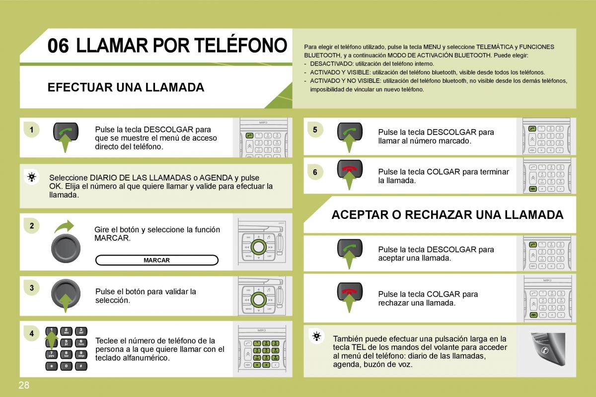 Citroen C4 I 1 owners manual manual del propietario / page 224