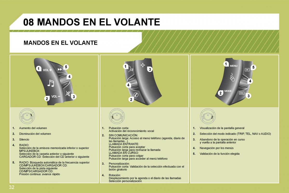 Citroen C4 I 1 owners manual manual del propietario / page 228