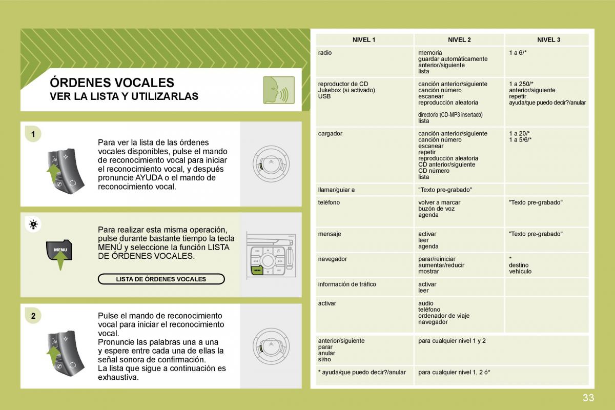 Citroen C4 I 1 owners manual manual del propietario / page 229