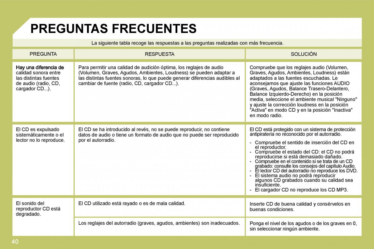 Citroen C4 I 1 owners manual manual del propietario / page 236