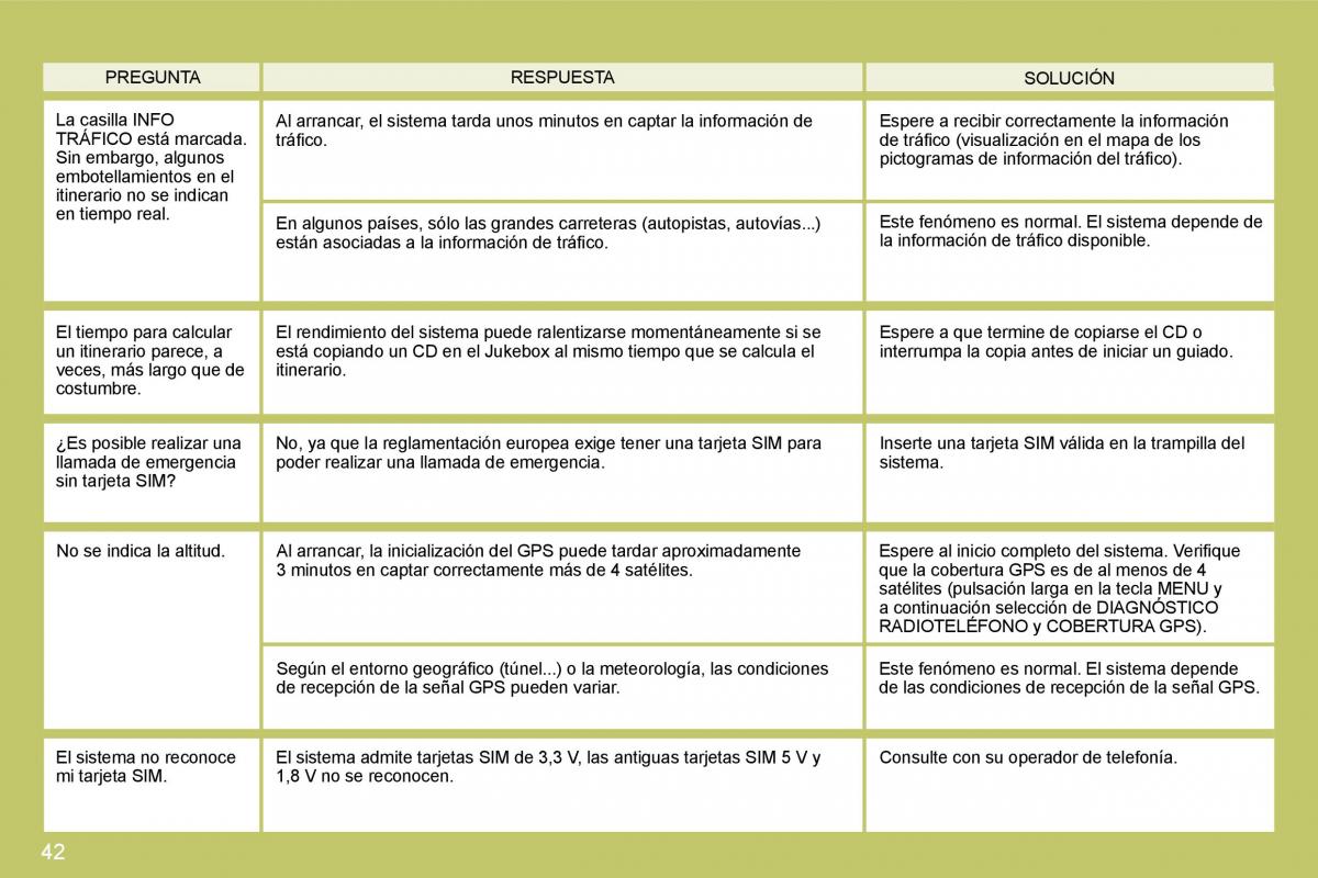 Citroen C4 I 1 owners manual manual del propietario / page 238