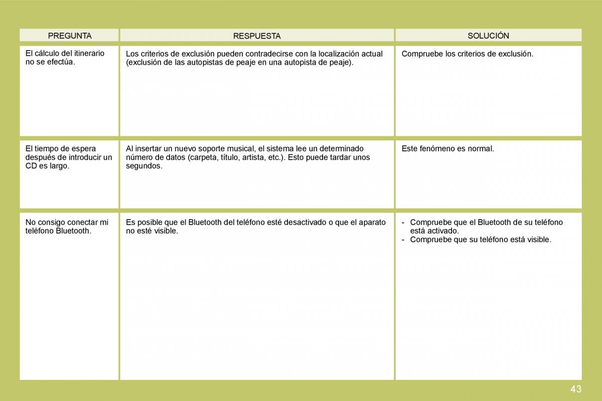 Citroen C4 I 1 owners manual manual del propietario / page 239