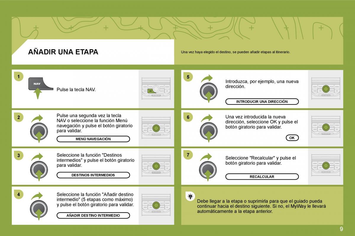 Citroen C4 I 1 owners manual manual del propietario / page 248