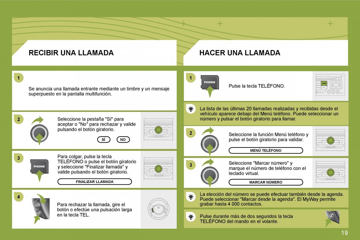 Citroen C4 I 1 owners manual manual del propietario / page 258