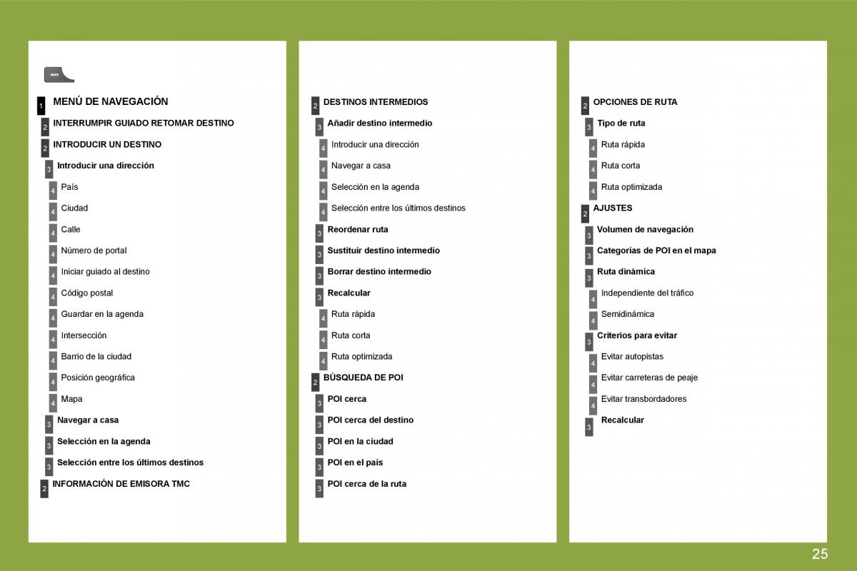 Citroen C4 I 1 owners manual manual del propietario / page 263