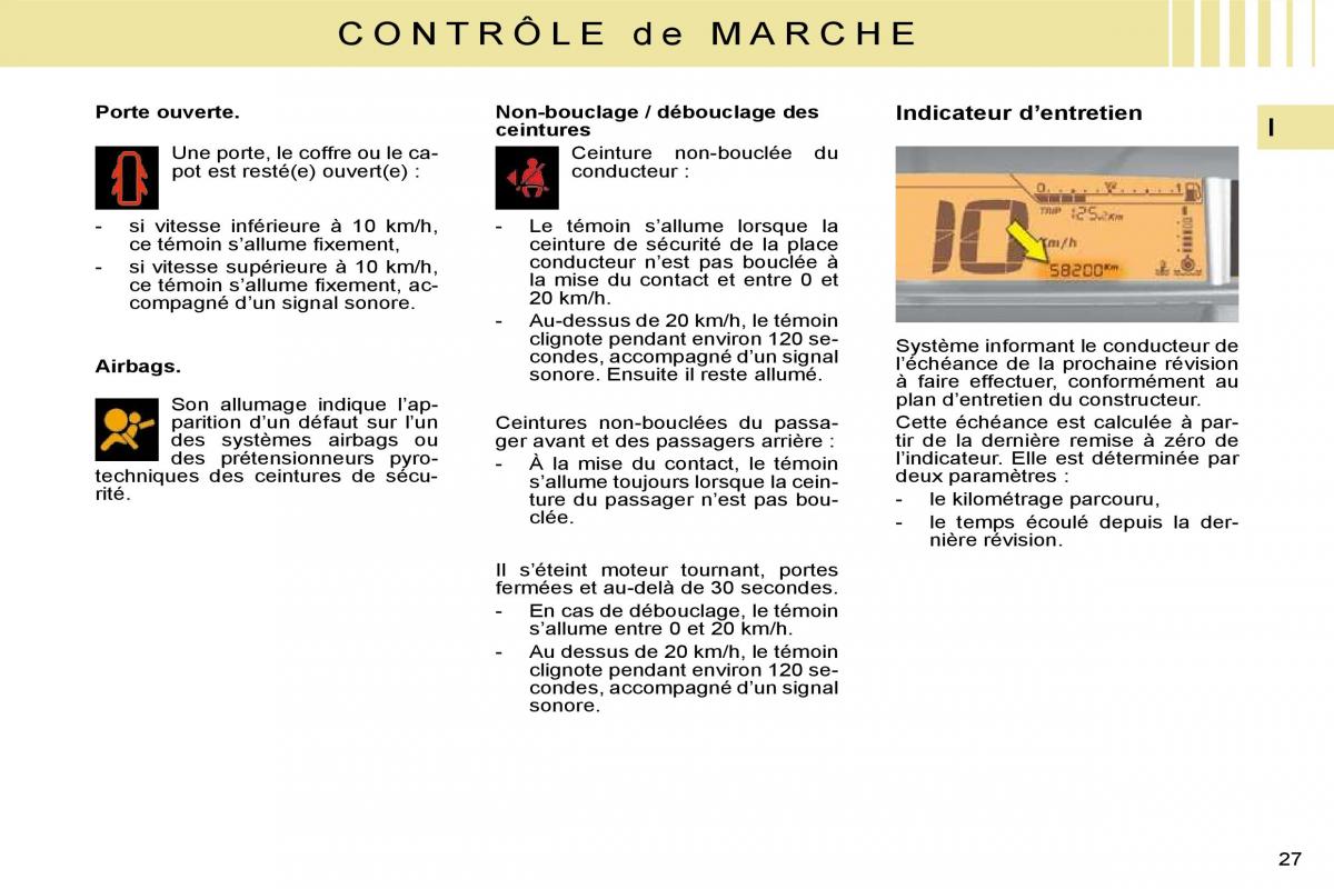 Citroen C4 I 1 owners manual manuel du proprietaire page 6 - pdf