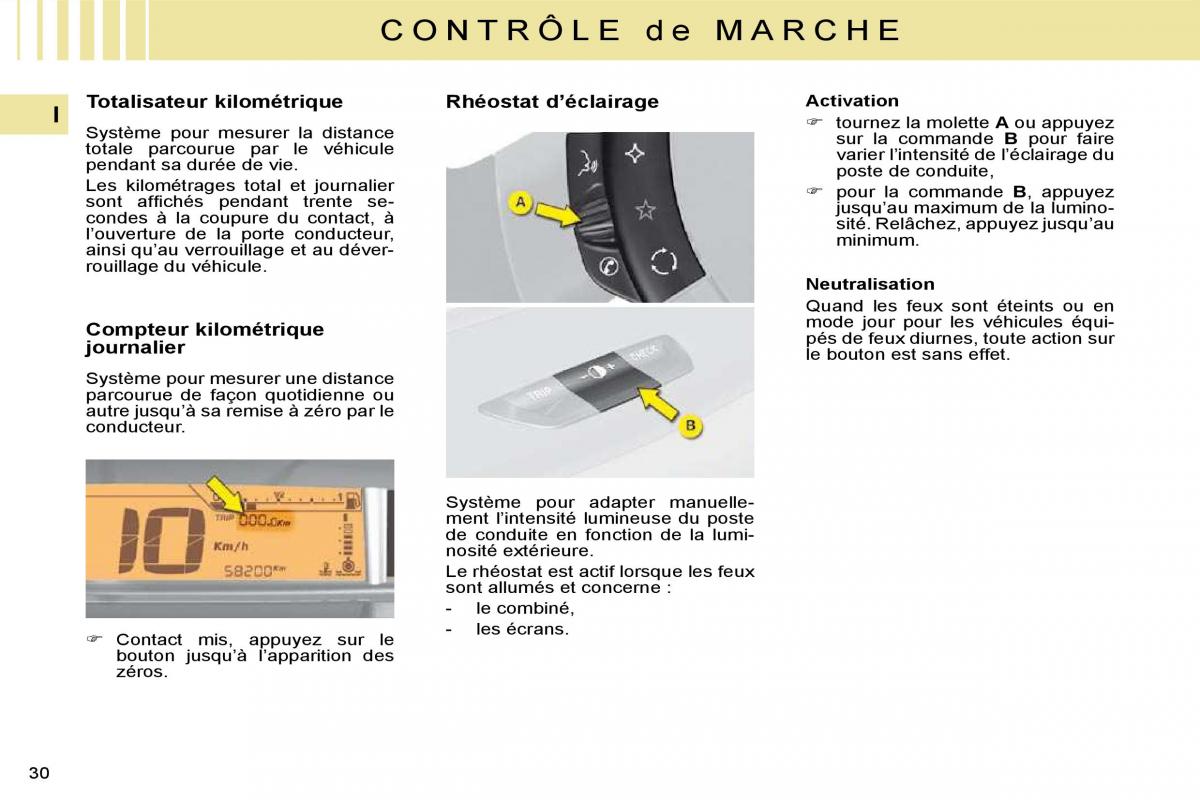 Citroen C4 I 1 owners manual manuel du proprietaire / page 12