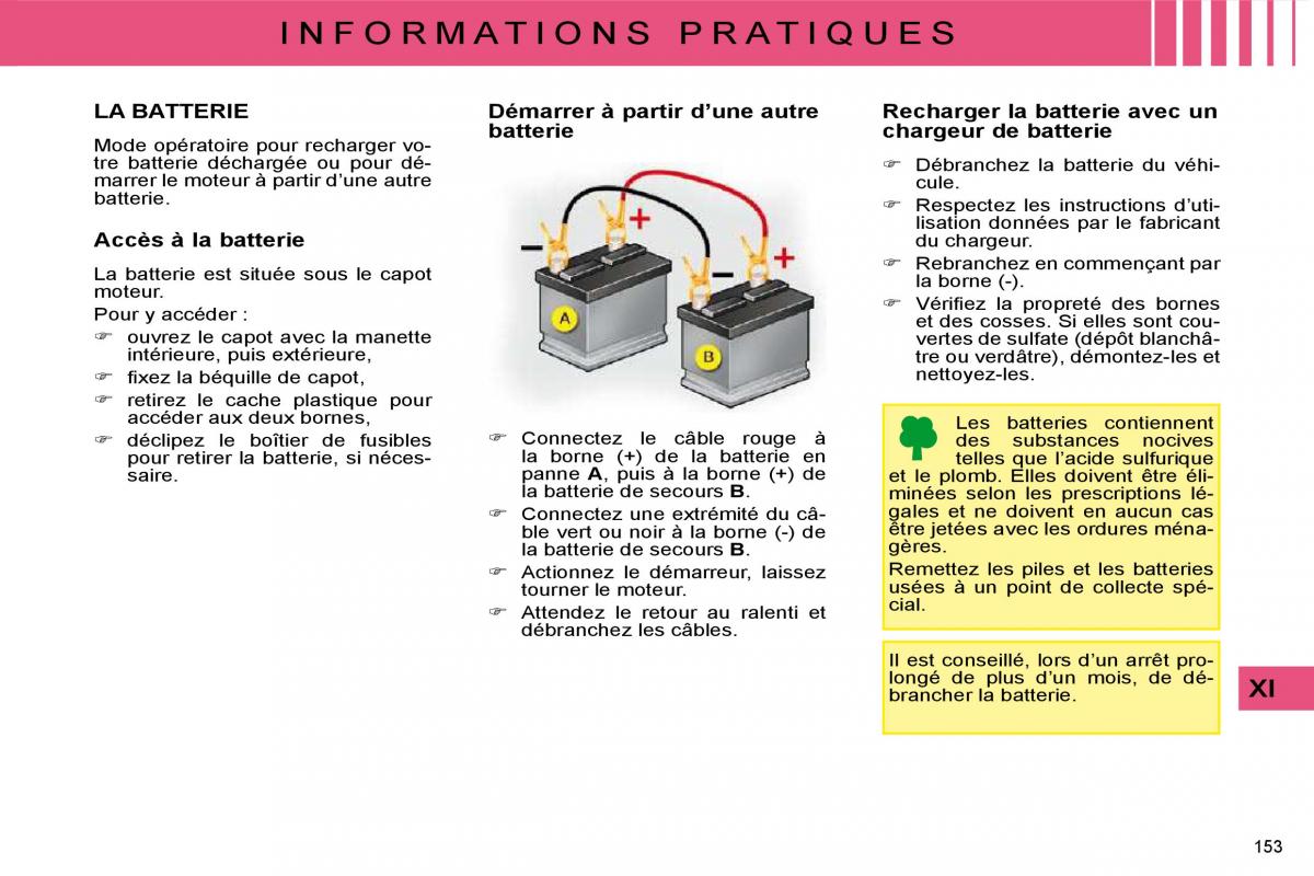 Citroen C4 I 1 owners manual manuel du proprietaire / page 144