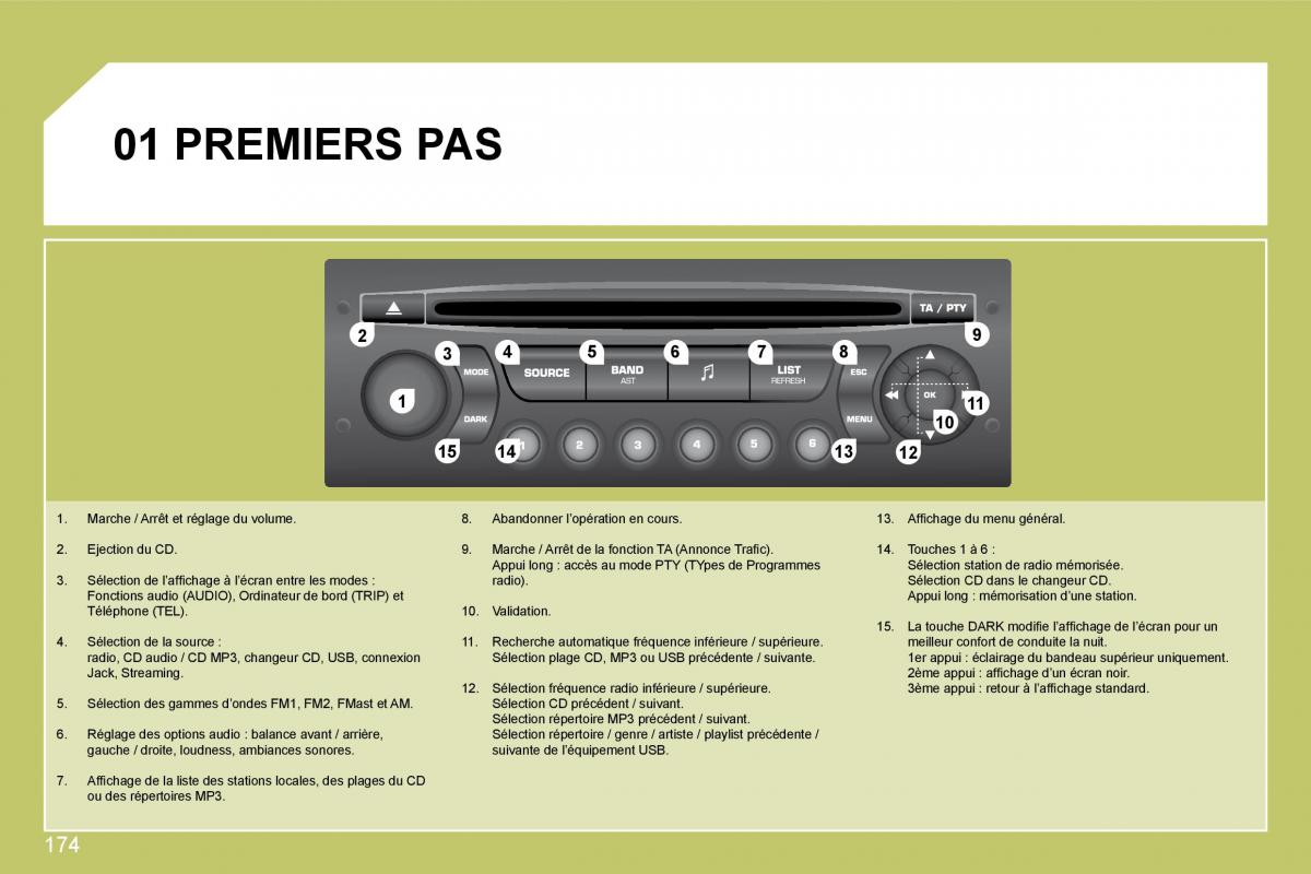 Citroen C4 I 1 owners manual manuel du proprietaire / page 163