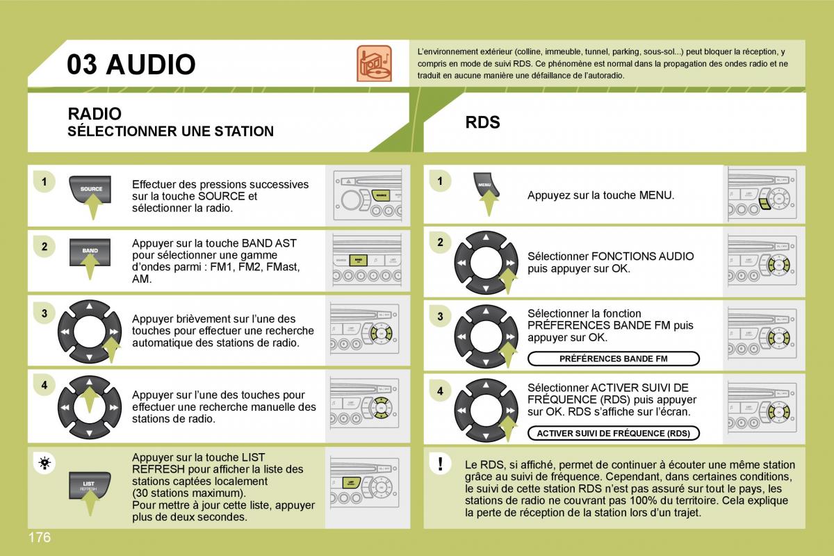 Citroen C4 I 1 owners manual manuel du proprietaire / page 165