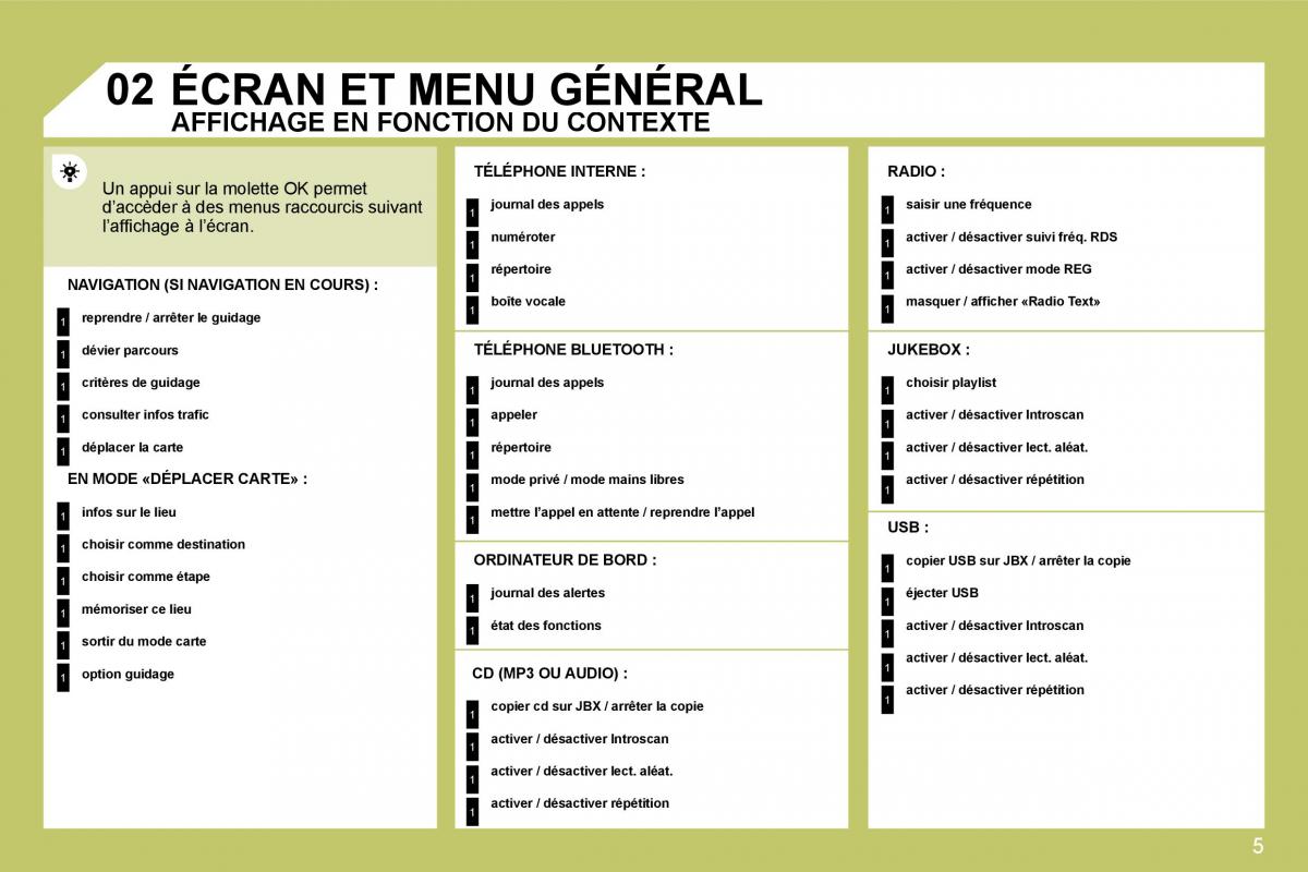 Citroen C4 I 1 owners manual manuel du proprietaire / page 183