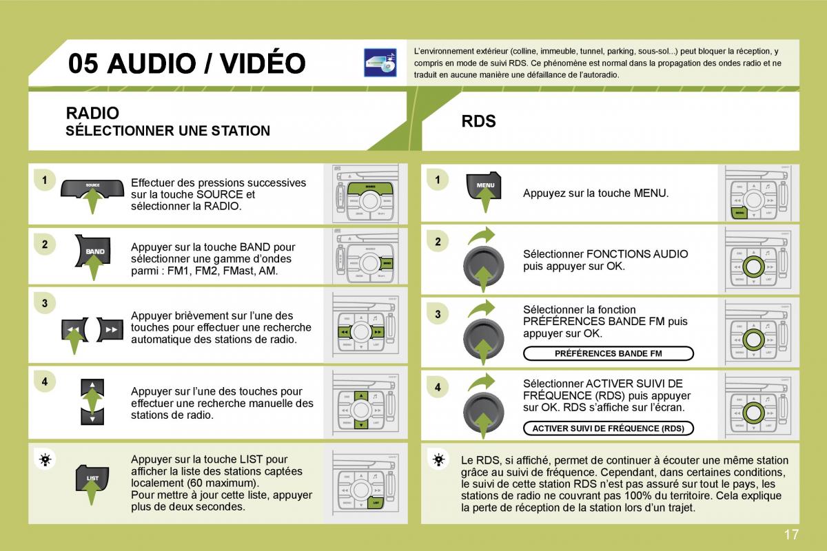 Citroen C4 I 1 owners manual manuel du proprietaire / page 195