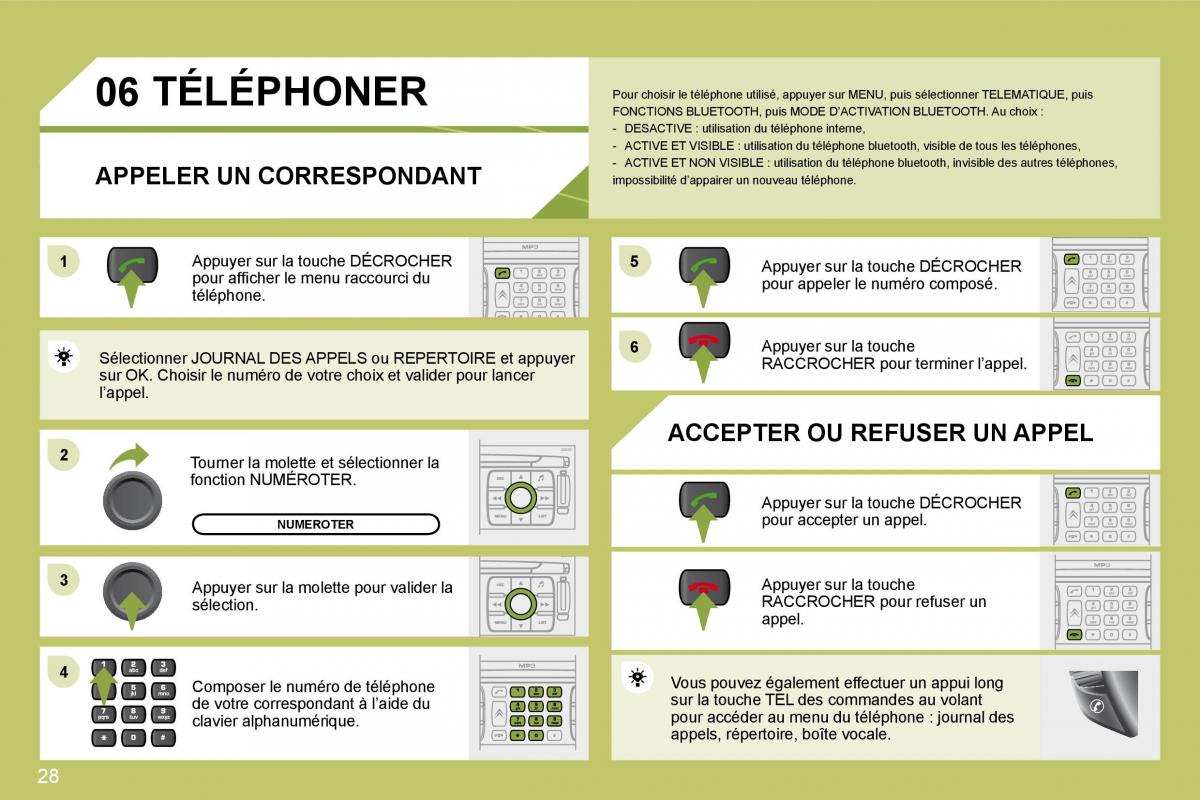 Citroen C4 I 1 owners manual manuel du proprietaire / page 206