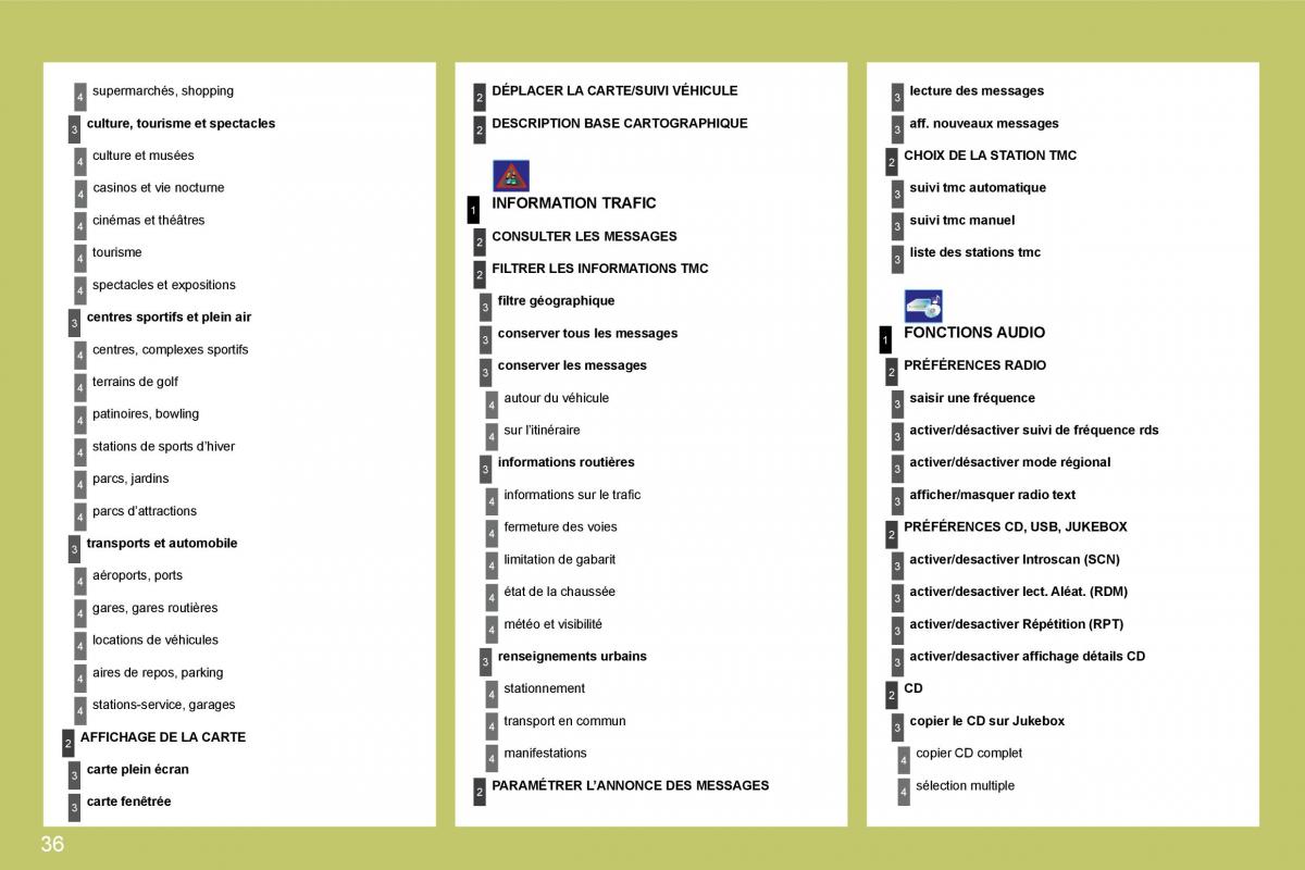 Citroen C4 I 1 owners manual manuel du proprietaire / page 214