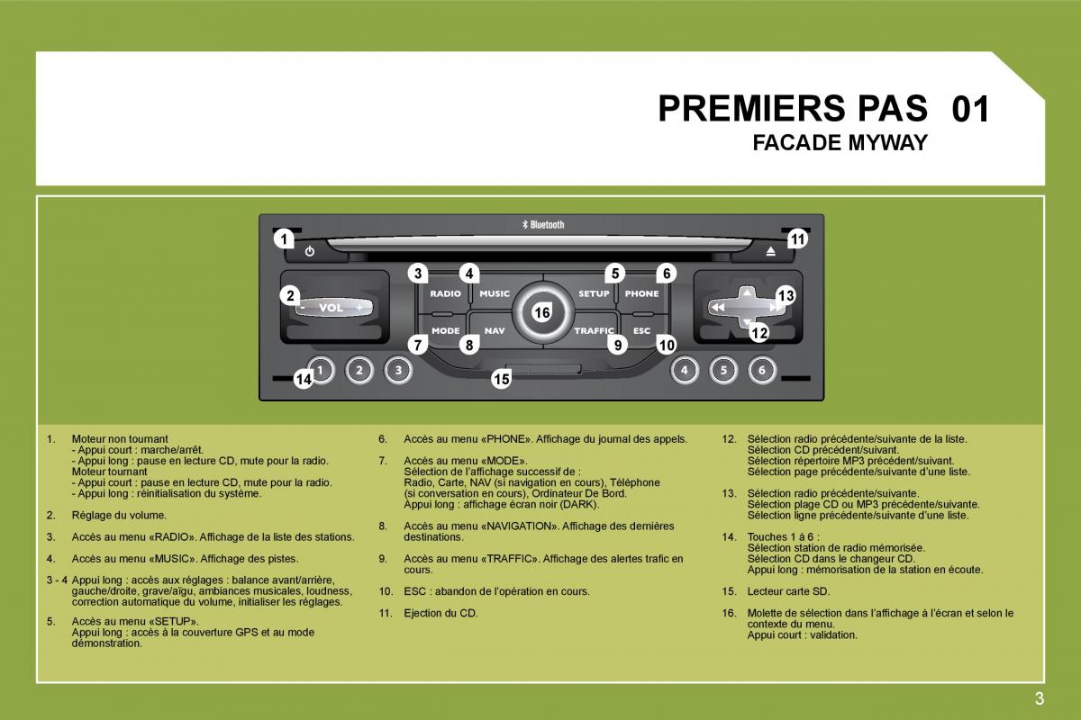 Citroen C4 I 1 owners manual manuel du proprietaire / page 224