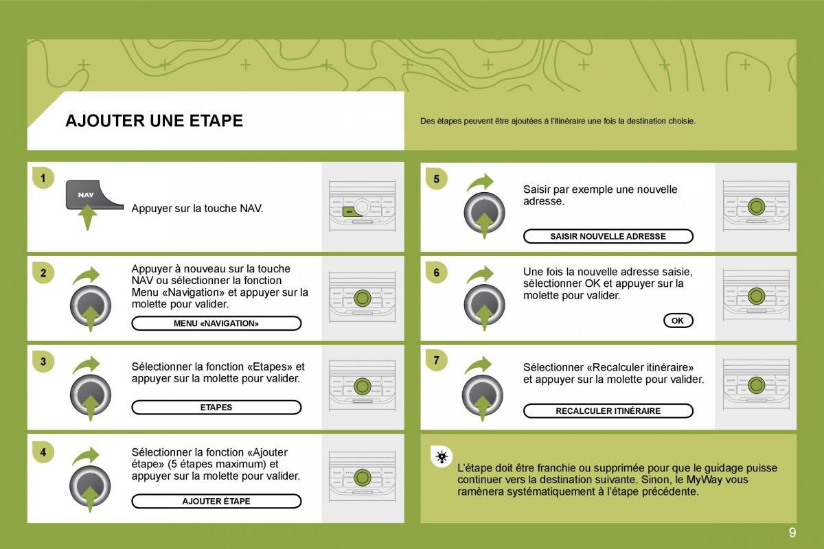 Citroen C4 I 1 owners manual manuel du proprietaire / page 230