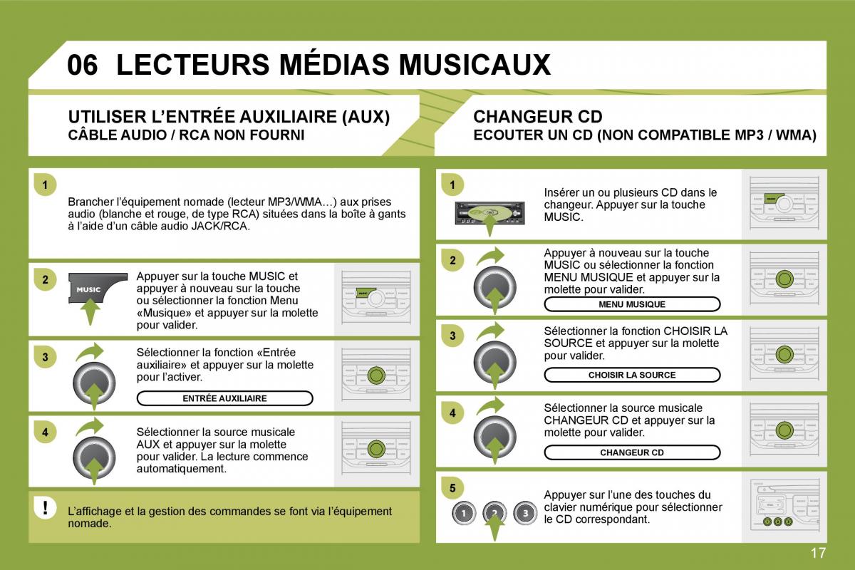 Citroen C4 I 1 owners manual manuel du proprietaire / page 238