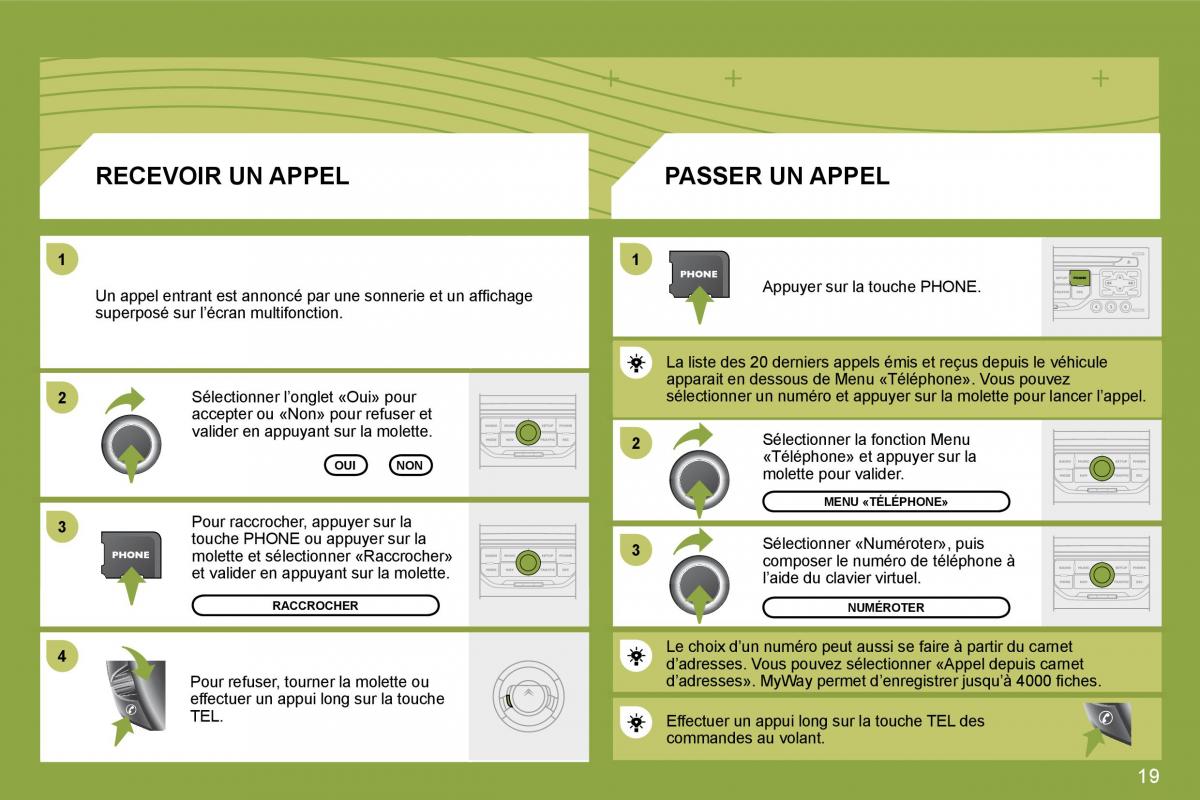 Citroen C4 I 1 owners manual manuel du proprietaire / page 240