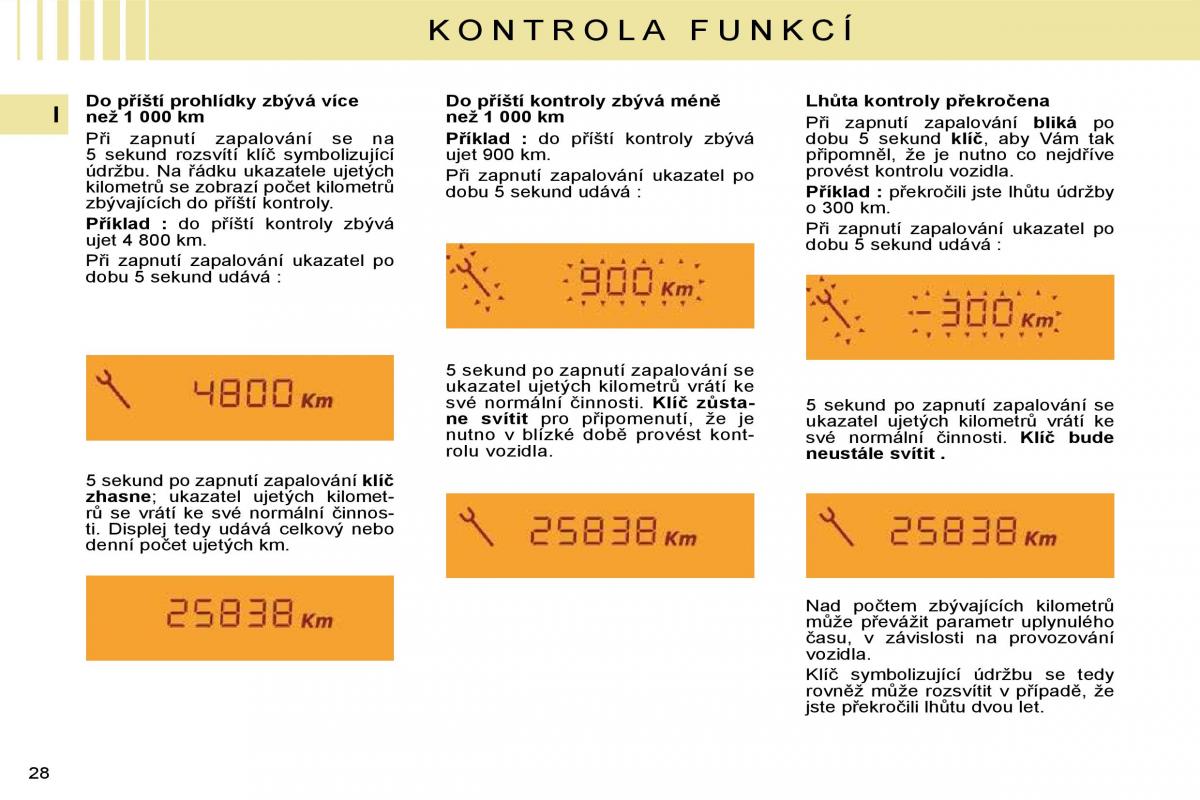 Citroen C4 I 1 owners manual navod k obsludze / page 13