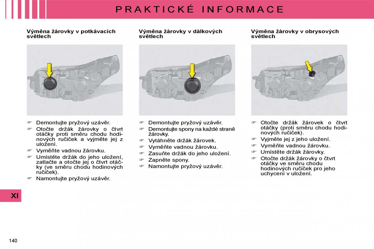 Citroen C4 I 1 owners manual navod k obsludze / page 145