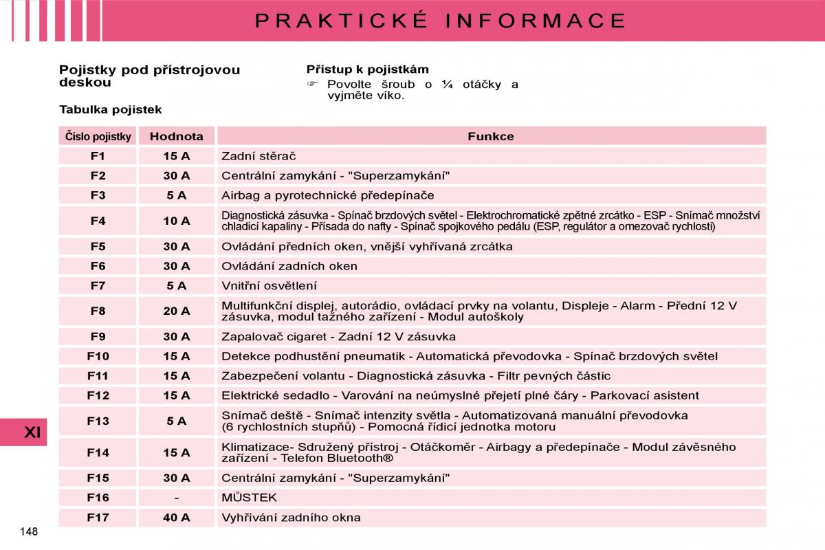 Citroen C4 I 1 owners manual navod k obsludze / page 153