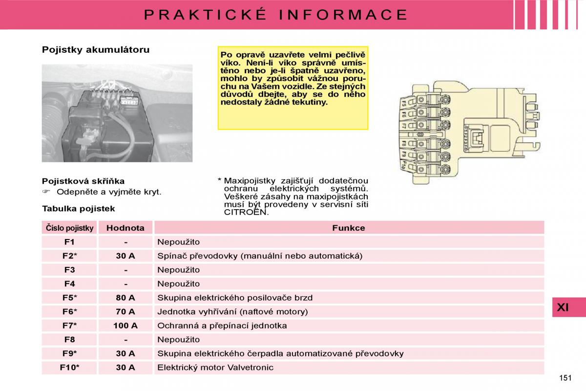 Citroen C4 I 1 owners manual navod k obsludze / page 157