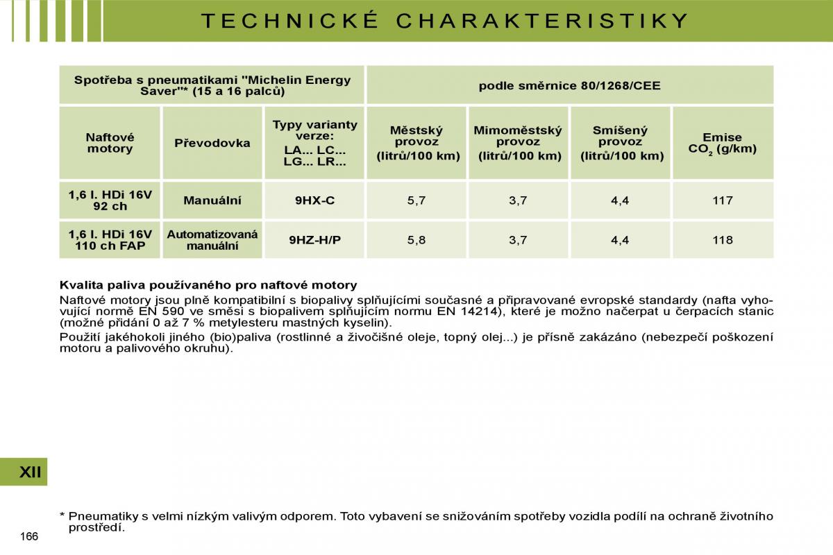 Citroen C4 I 1 owners manual navod k obsludze / page 171