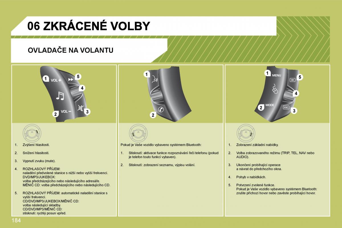 Citroen C4 I 1 owners manual navod k obsludze / page 191