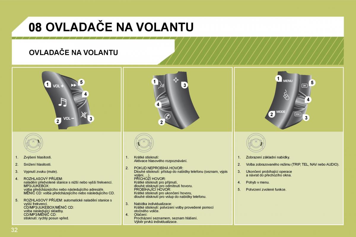 Citroen C4 I 1 owners manual navod k obsludze / page 228