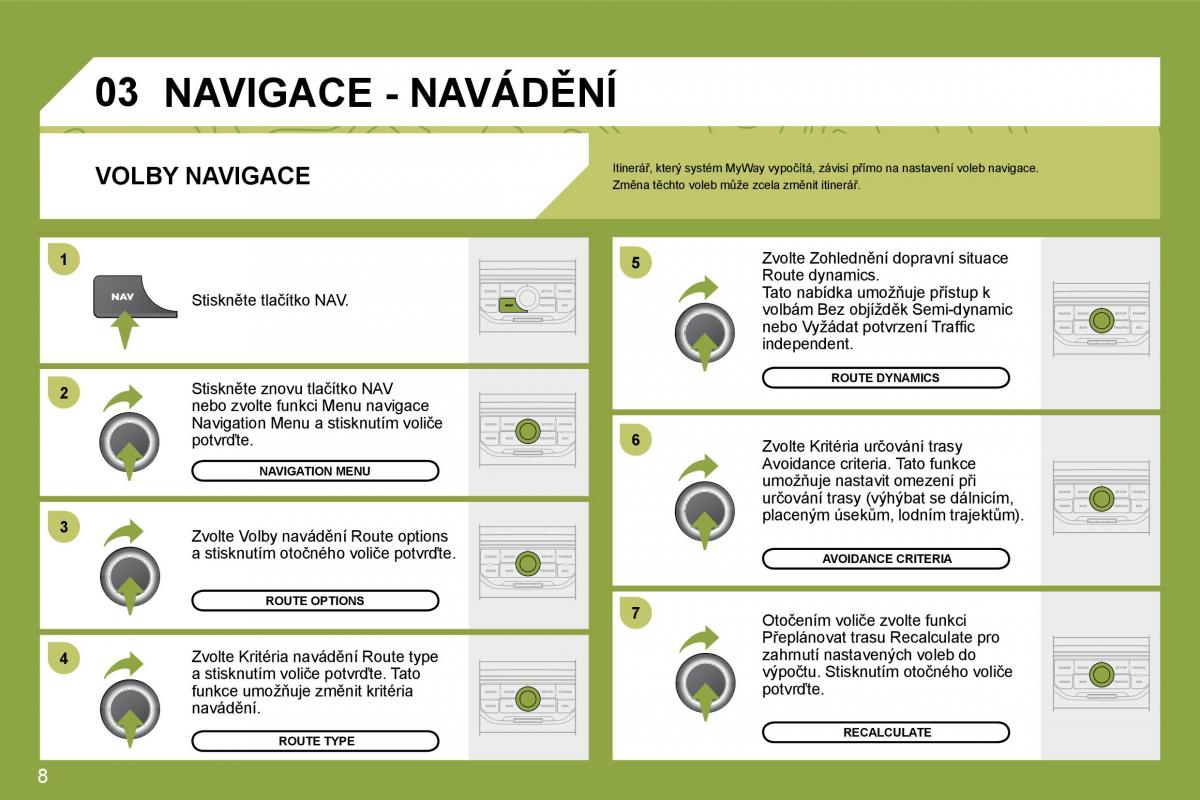 Citroen C4 I 1 owners manual navod k obsludze / page 247